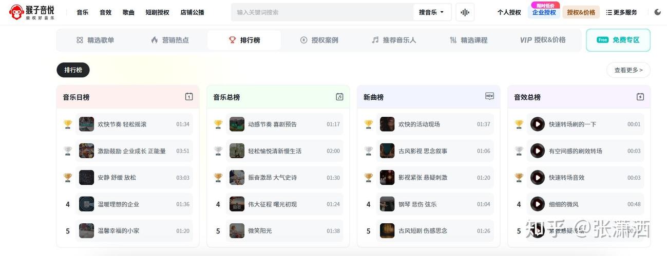 亲测不踩坑的音效素材渠道