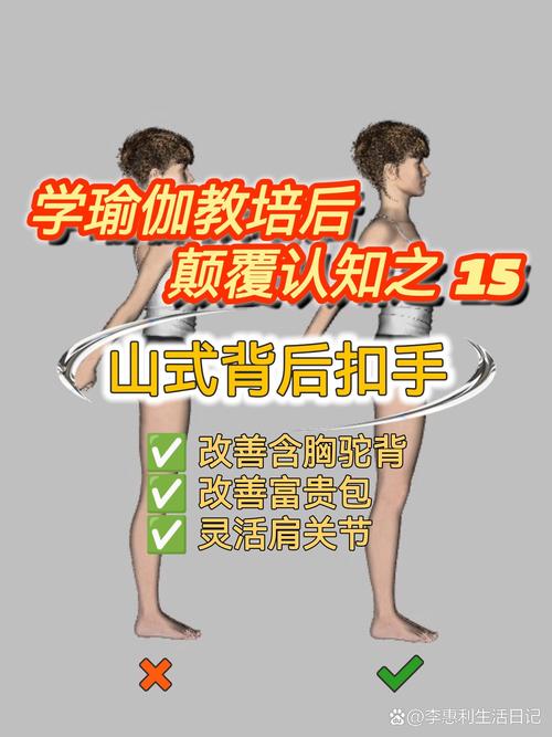 会议室背后扣手扩胸舒展示范图