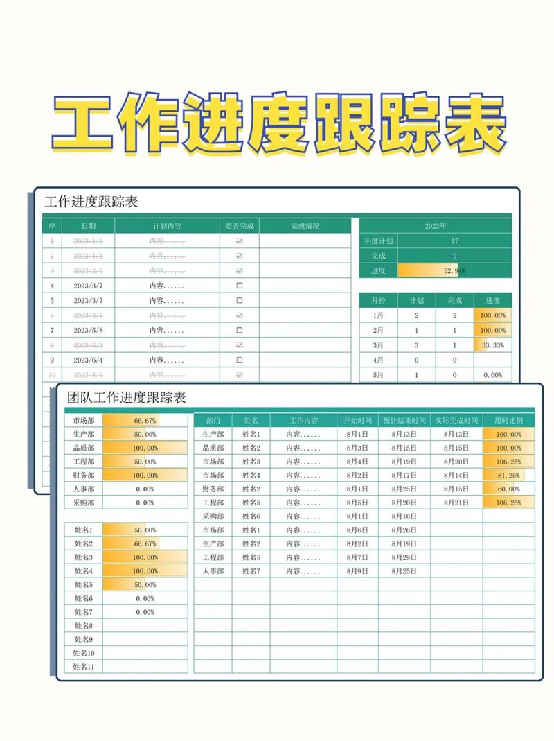 应届生短期职业试错进度记录表