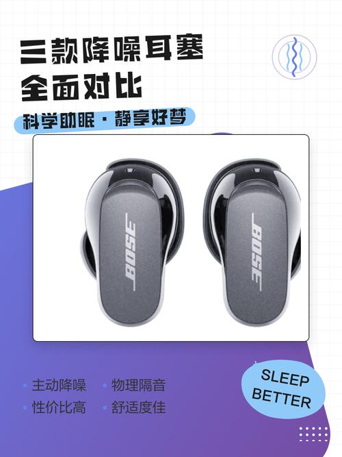 不同材质规格的工业降噪耳塞对比陈列