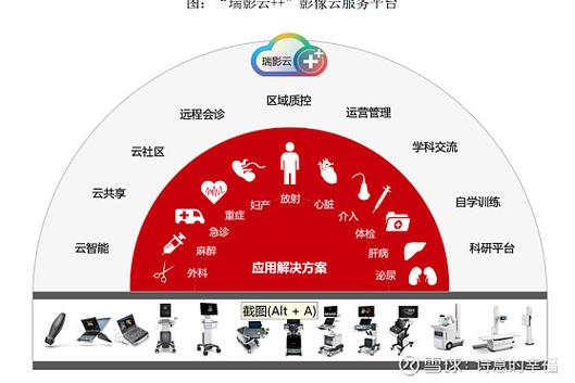技术伦理讨论：当算法开始替我们做决定，我们该慌吗？