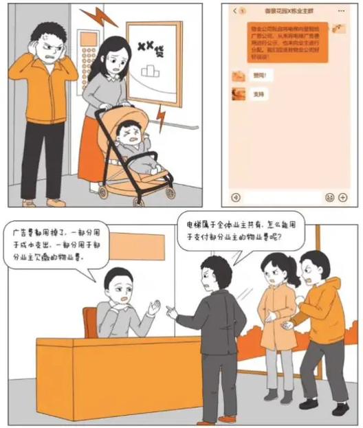 小区电梯广告收益归属漫画图解
