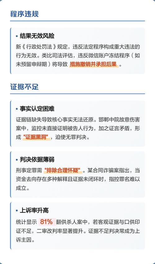 裁判数据里的程序风险