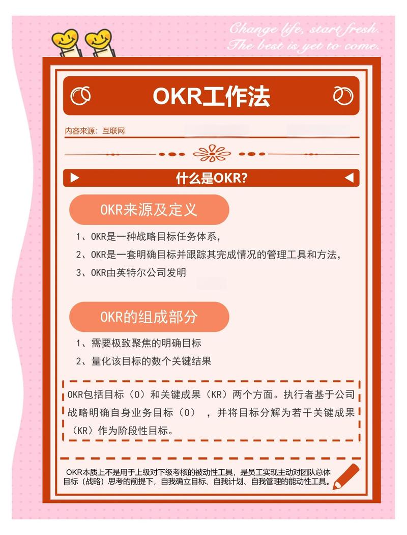 工业企业研发部门OKR分解墙