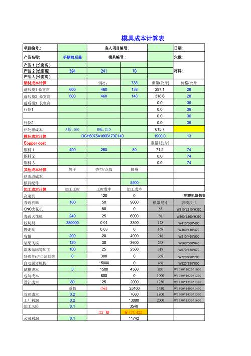 快速成型：小批量定制生产的破局利器