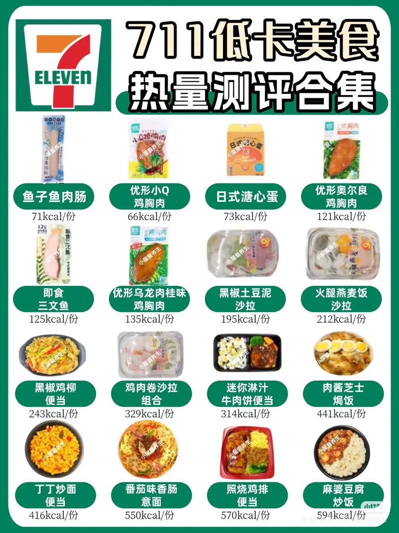 便利店减肥实物选择指南