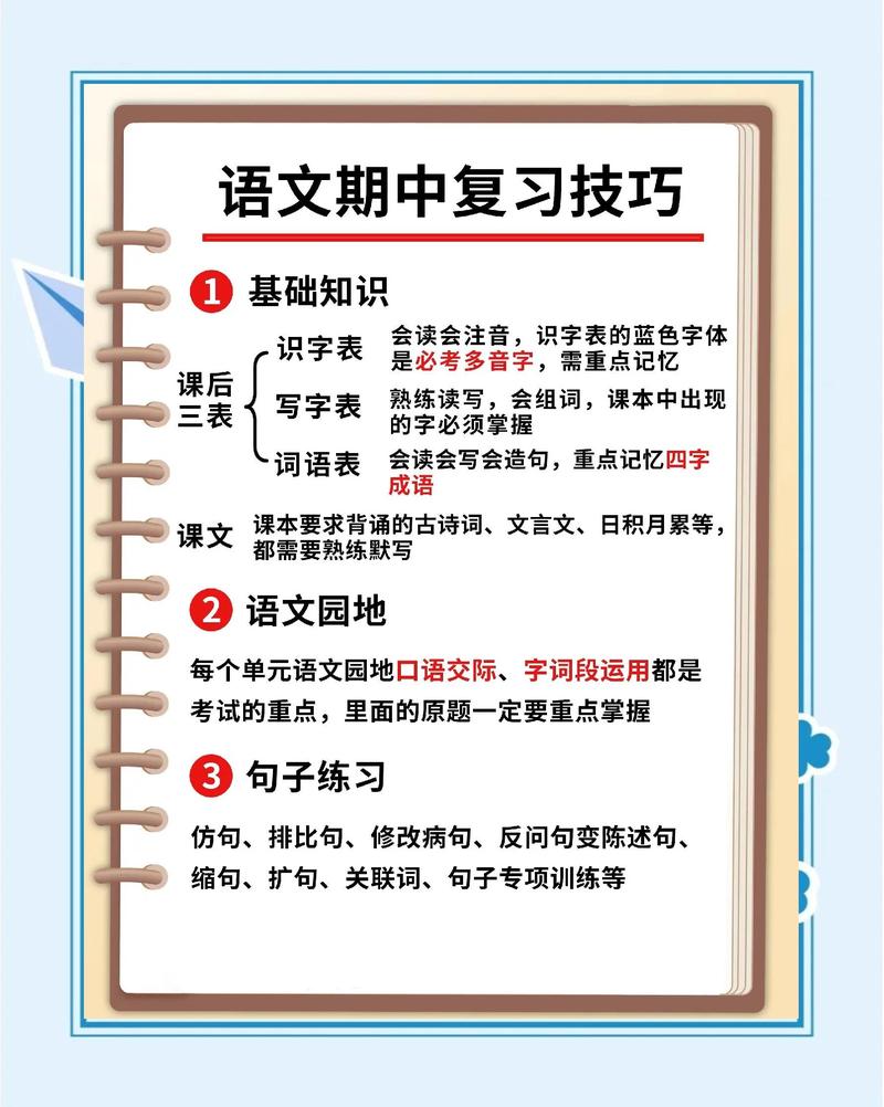 学生使用主动回忆法复习知识点的场景