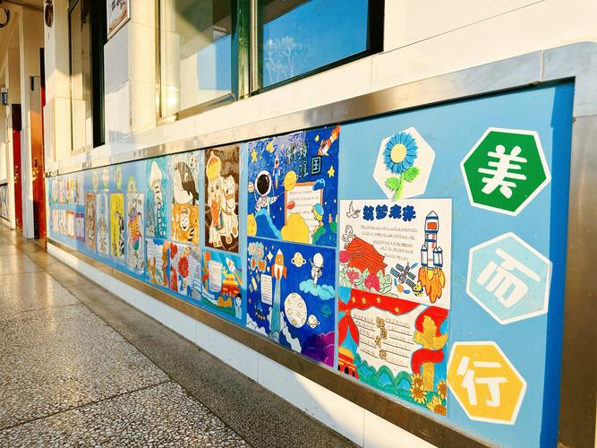 中小学教室外墙跨学科教学主题展板