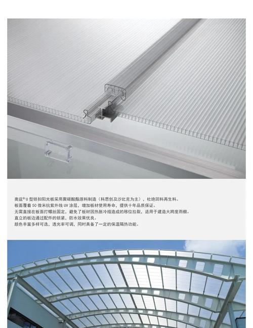 阳光板安装时预留伸缩缝示意图