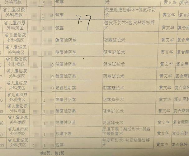 我的私藏,几个有意思的厂家类型(不点名)