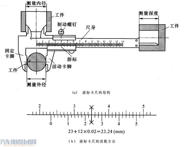 维修厂游标卡尺测量转向拉杆球头间隙