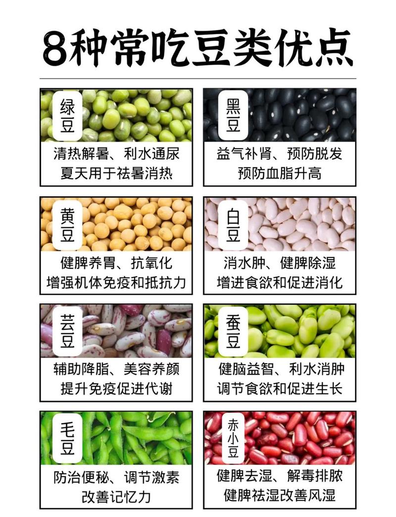 买豆子的几个实在建议