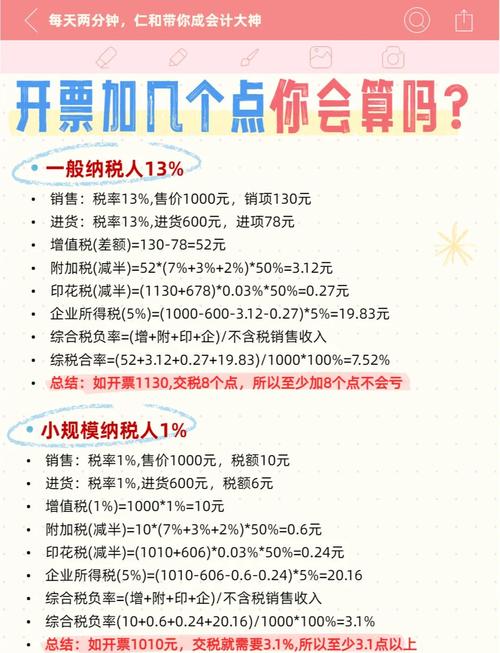 新手常踩的几个纳税计算误区