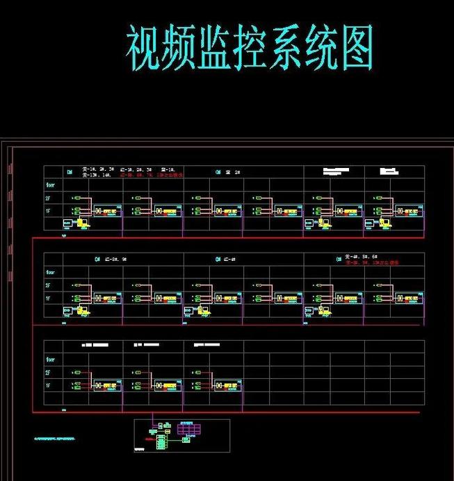 公共场所监控公共安全例外情形示意图