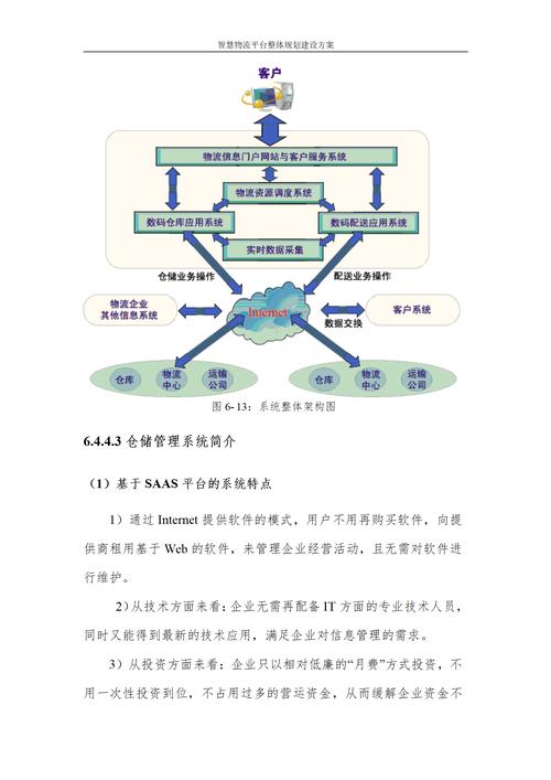 小公司怎么搭上分布式创新网络的快车？