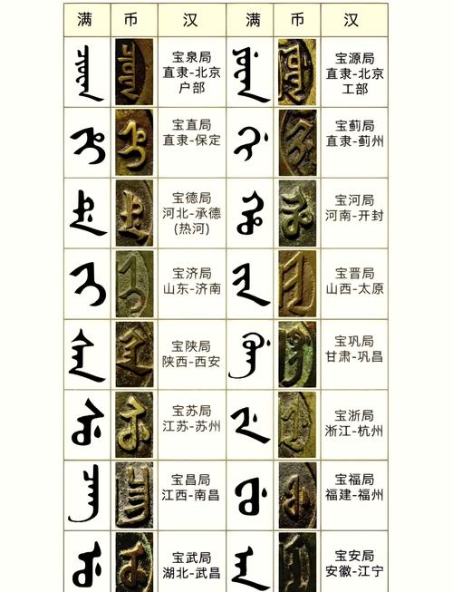 拿到关键词，别堆得满文都是