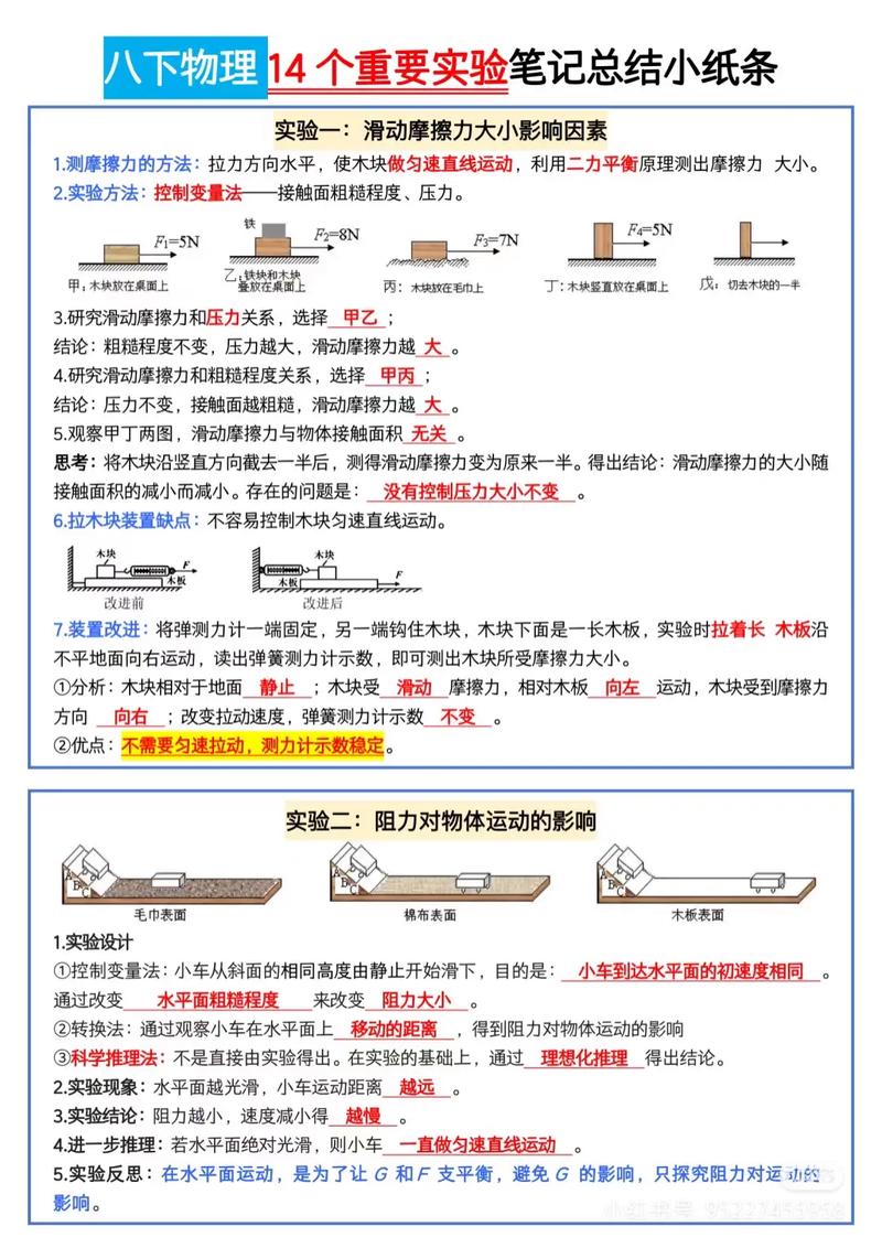 学校的阻力与机会