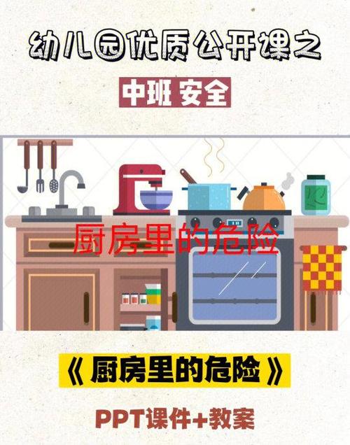 儿童居家厨房烫伤隐患排查点位图