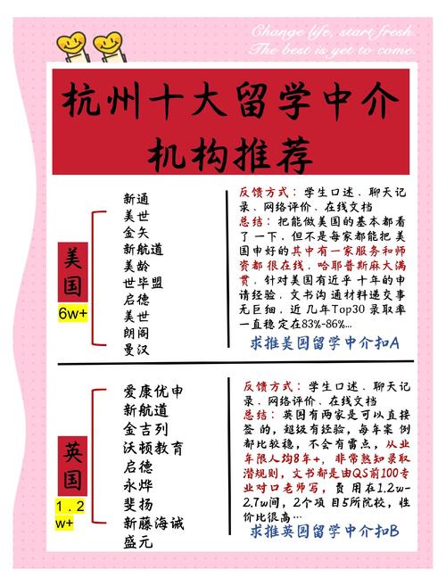 留学中介服务的法律定位