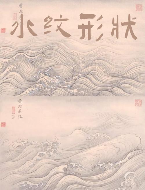 南宋马远水图卷浪花绘画细节
