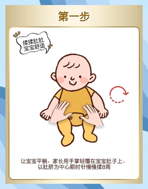 家长给宝宝揉肚子判断胀气动作示范图