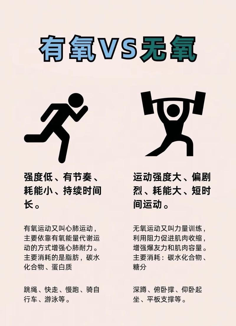 问题4：有氧做太多了？