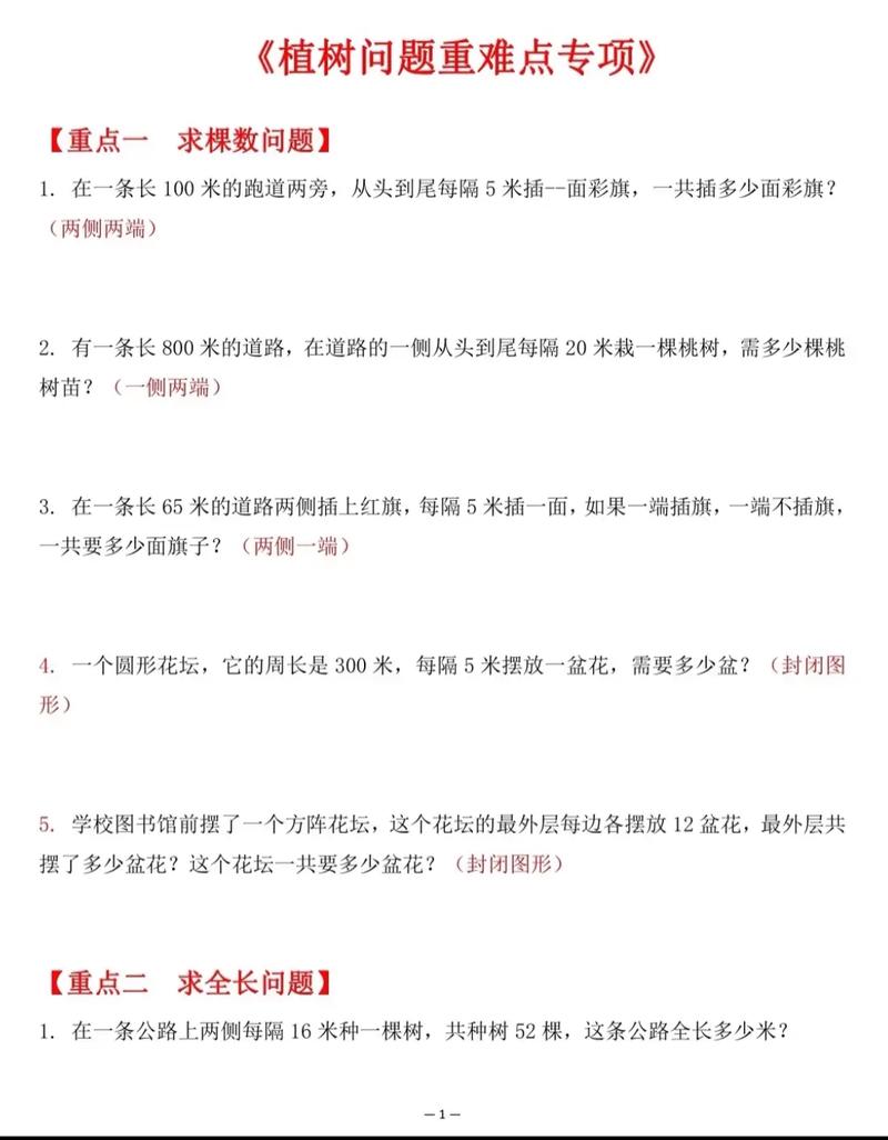五、常见问题问答