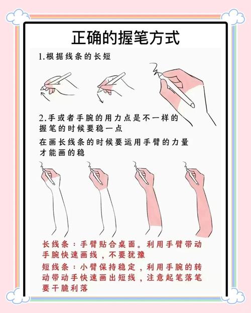 绘画教程握笔姿势侧面示意图