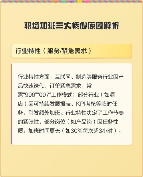 工资加班核心问题解答