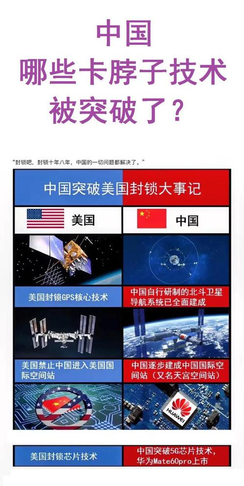 卡脖子的地方：从论文到真刀真枪