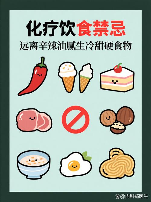 饮食管理不用乱忌口，找对自己的“雷区”就行