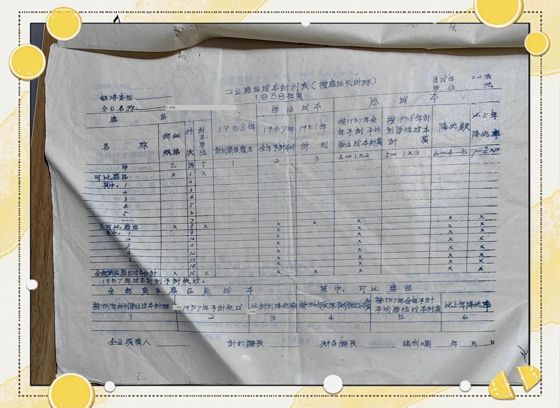 工业化技术成果成本核算手写草稿