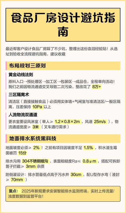 做工业规划设计,三个避坑要点