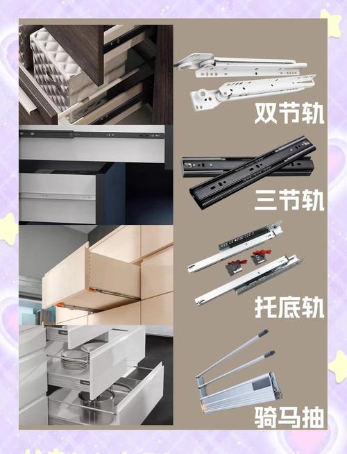 抽屉滑轨三种类型对比实物图