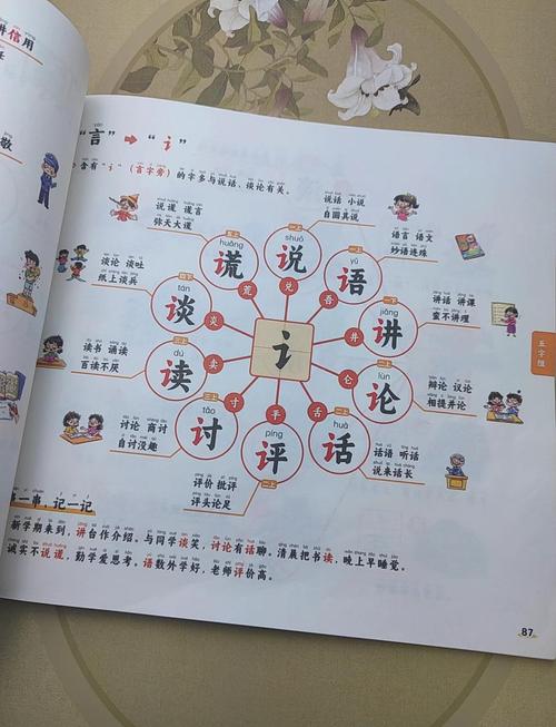 认字敏感期的阶梯引导法,照着做就行