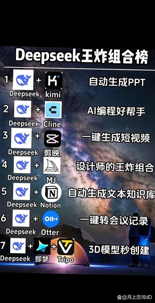 一、先把老思路扔了:DeepSeek里没有“排名”这回事