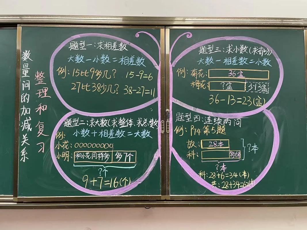 预留实例容量锁定与区域级折扣对比架构图
