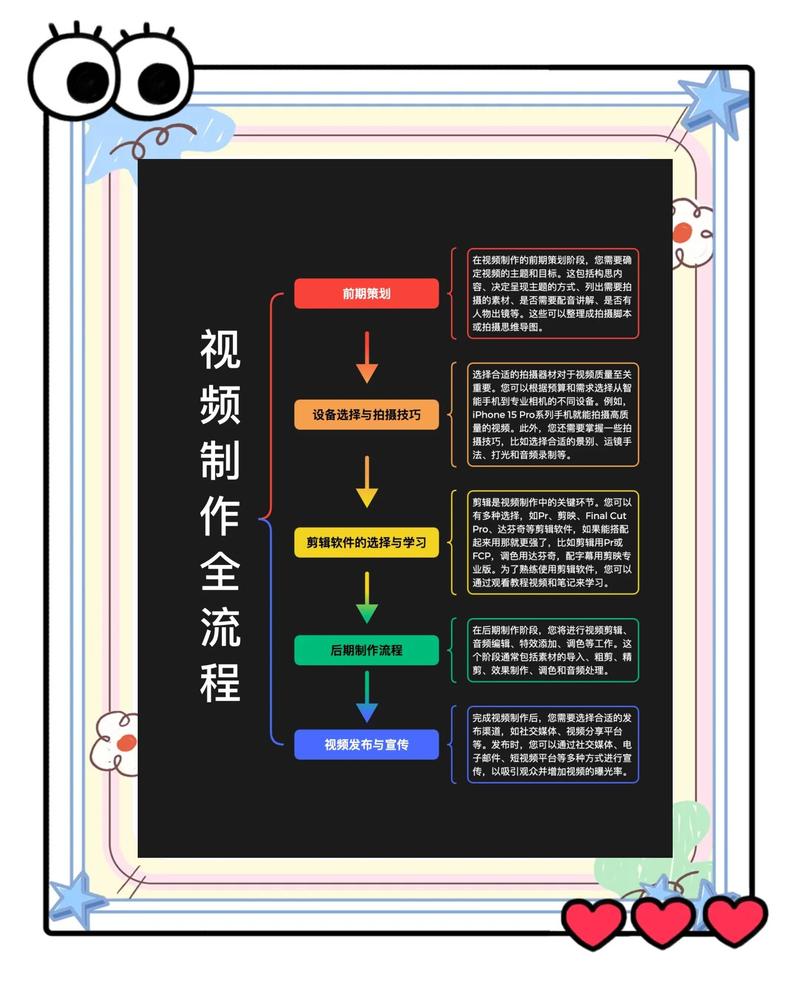 工业现场操作视频日记录制示意图,工人手持防爆手机拍摄设备内部结构