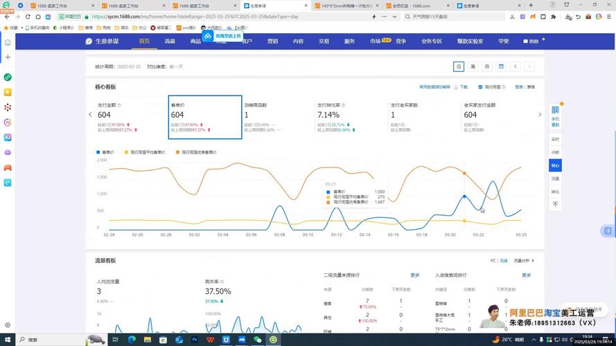 三、从数据看裁判倾向
