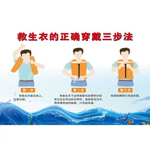 湖边划船出行救生衣正确穿戴演示图