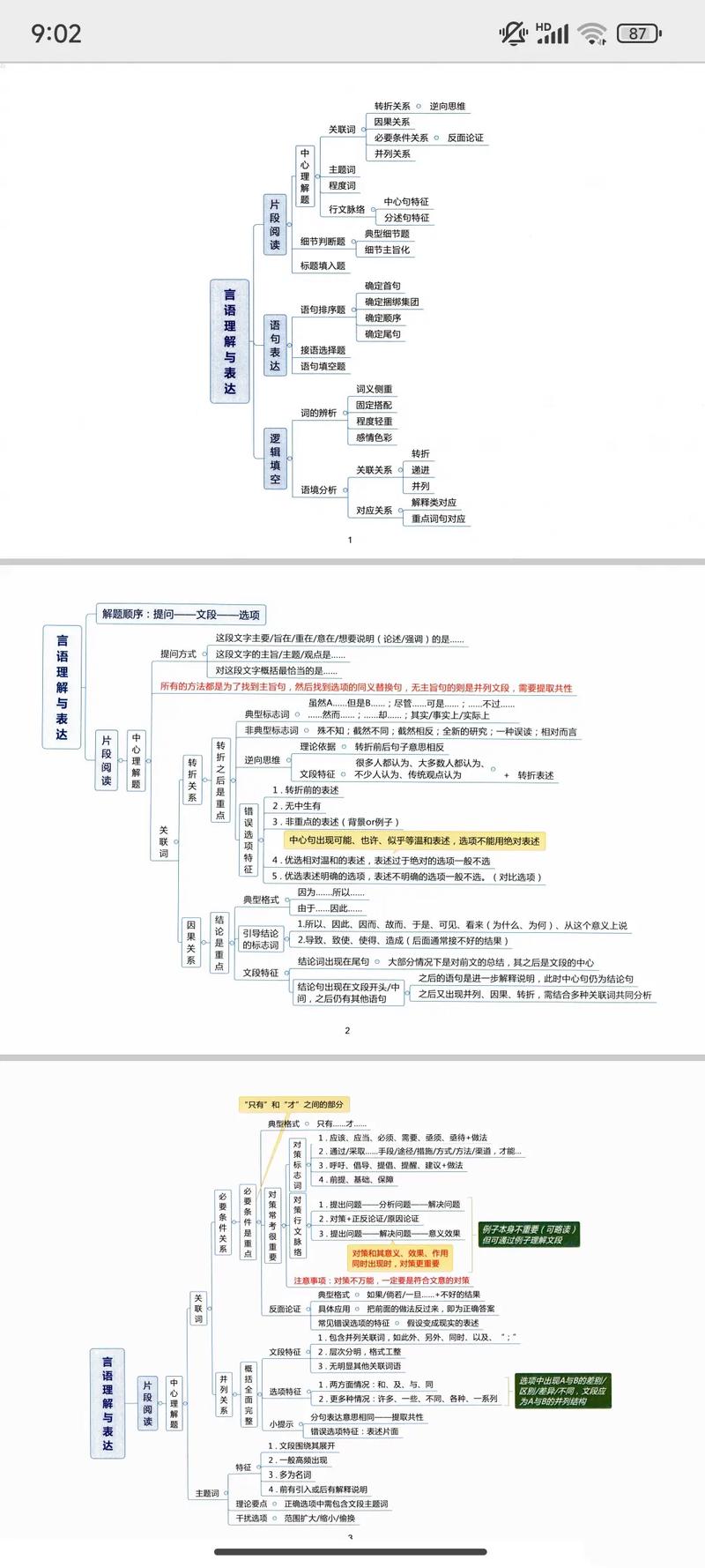 公务员考试申论材料分析批注示意图