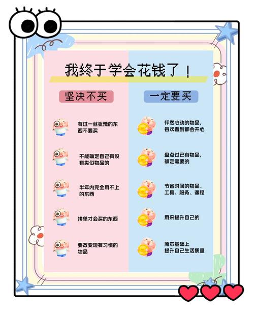怎么用才能不白花钱
