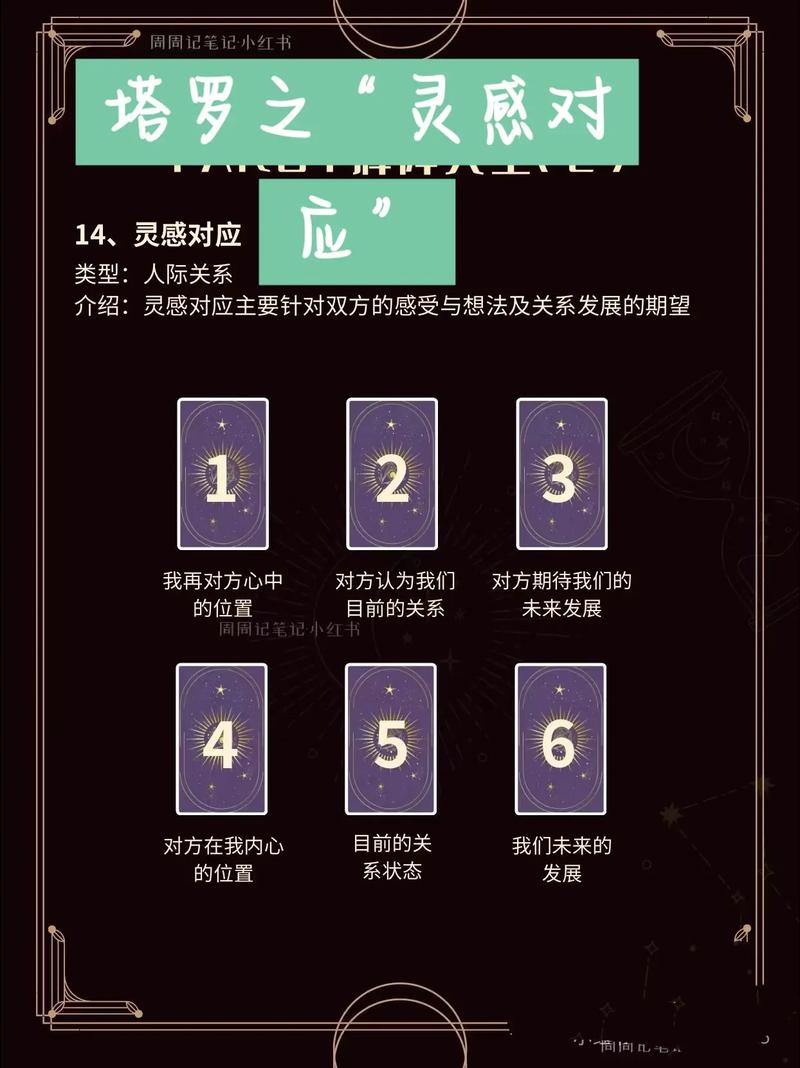灵感这玩意儿,到底打哪儿来?
