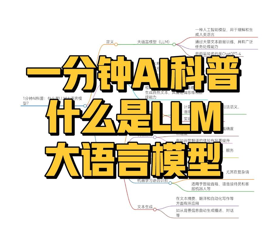 大语言模型引用机制：从日常使用到避坑的实用梳理-天天任务