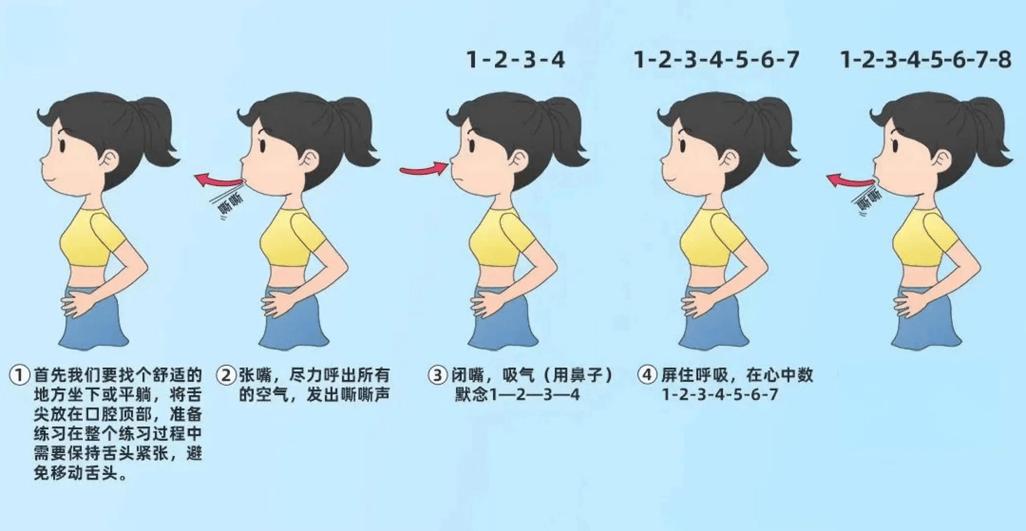 4-7-8呼吸法步骤图解