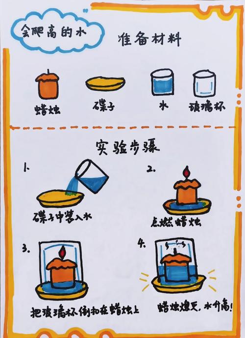不用大张旗鼓,也能做探究