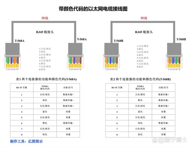 一、数据采集:别以为接根网线就完事了