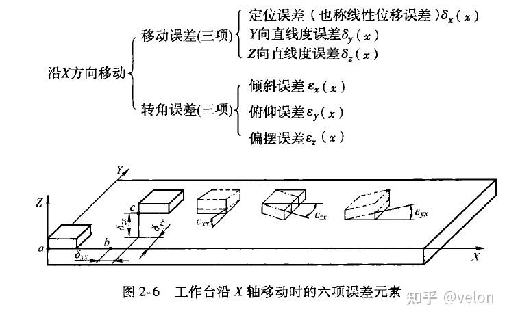 车削加工：死磕精度还是拥抱智能？一线实战复盘