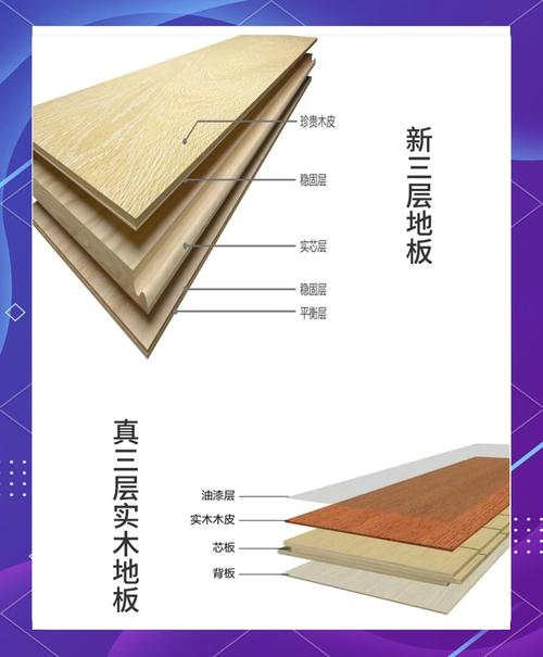 不同花色多层实木地板样板对比展示