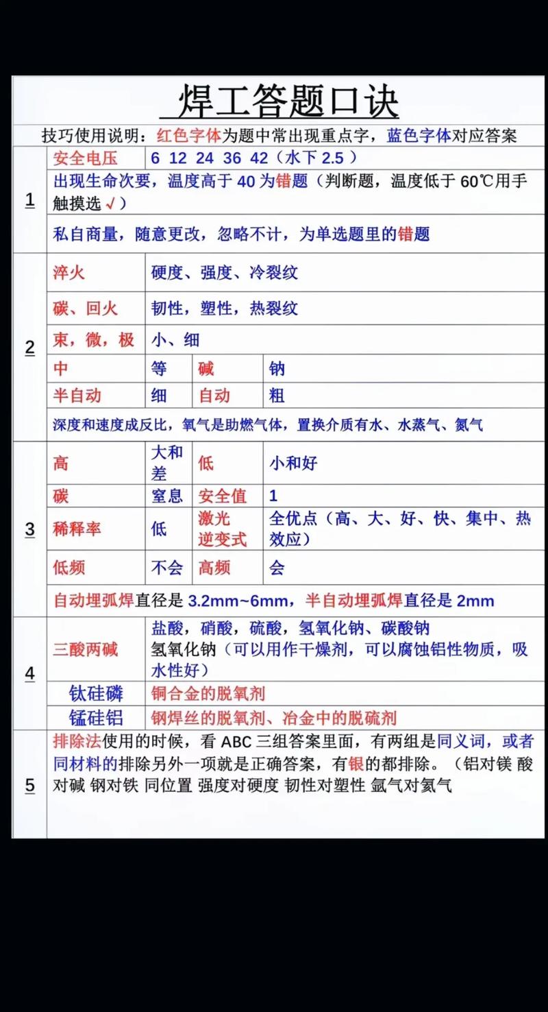 堆焊调形:不是技术,是玄学